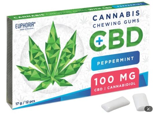 CBD Chewing Gum