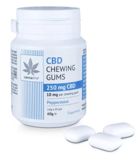 Cannaline CBD Chewing Gum – Peppermint (250mg CBD)