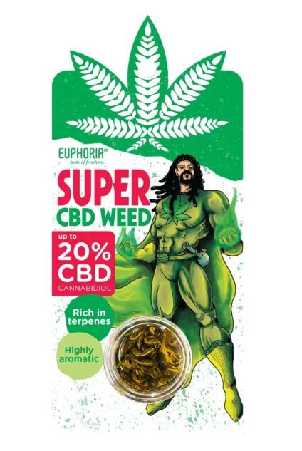Euphoria CBD-hampunkukat “Super Weed” – 0,7 g