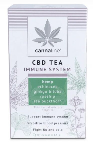 CANNALINE CBD IMMUNITY -tee, 30 g – 20 teepussia