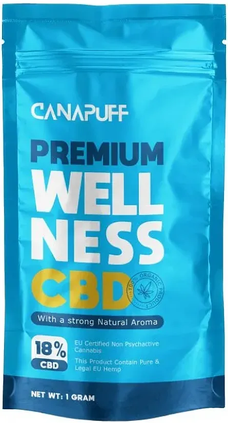 CanaPuff CBD kanepiõied “Wellness”