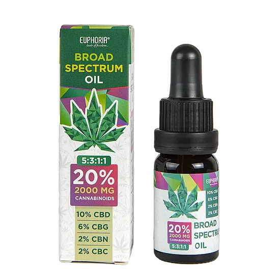 Euphoria laajakirjoinen CBD-öljy 20 %, 2000 mg CBD, 10 ml
